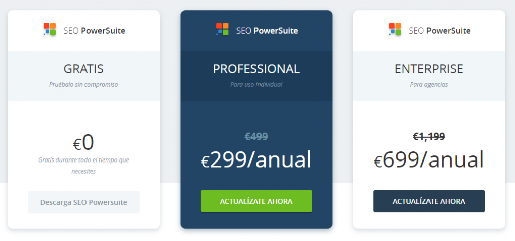 Precios SEO PowerSuite